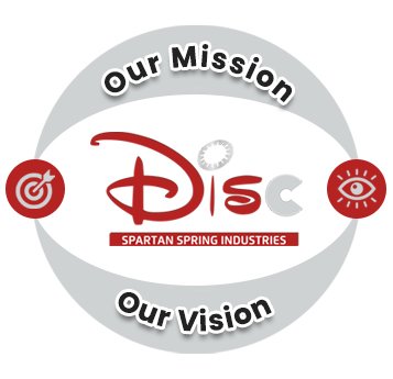 Disc Spring vison